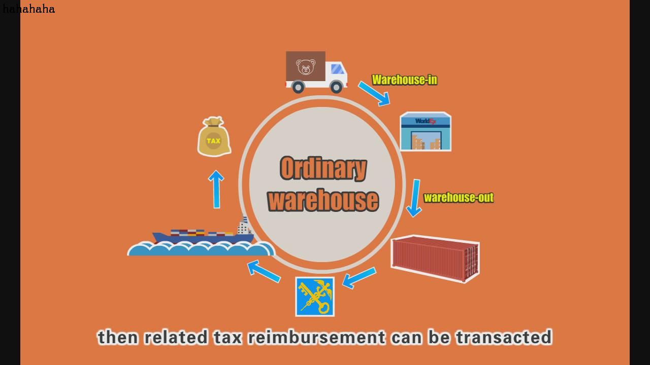 全球捷運物流影視動畫專題片(圖2)